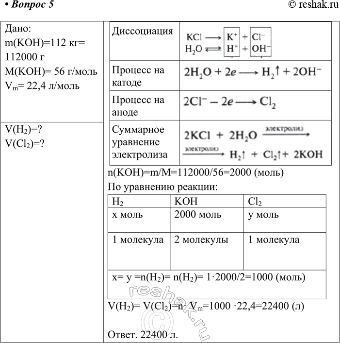 Решение 