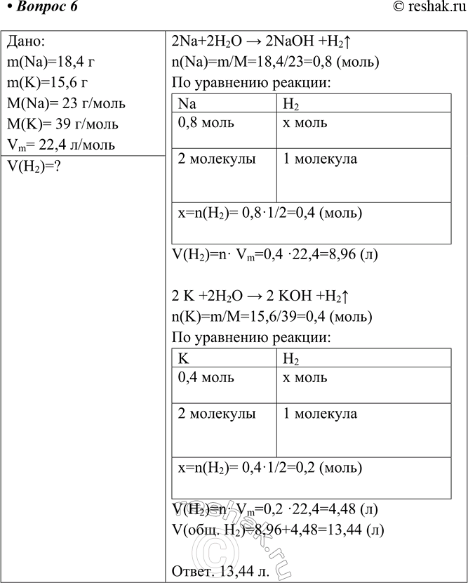 Решение 