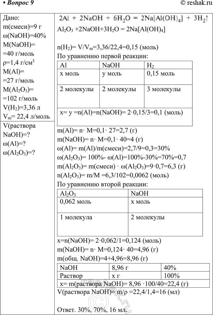 Решение 