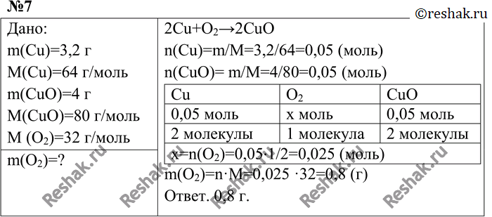 Решение 