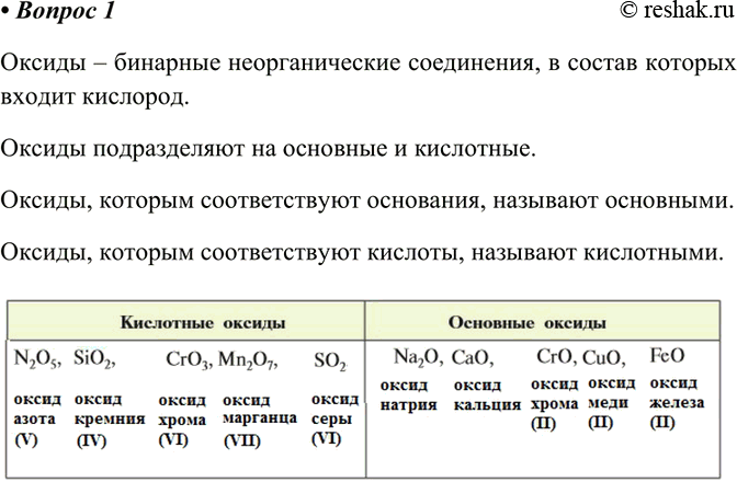 Решение 