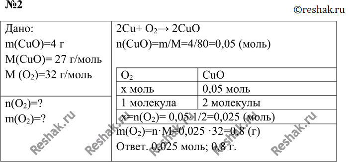 Решение 