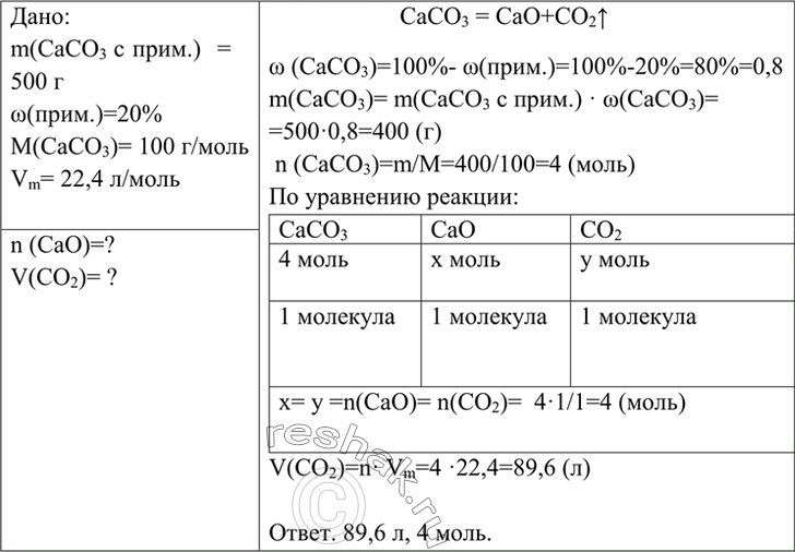 Решение 