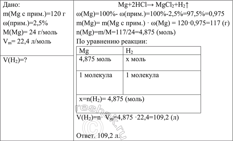 Решение 