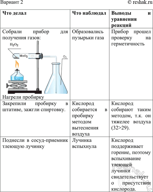 Решение 