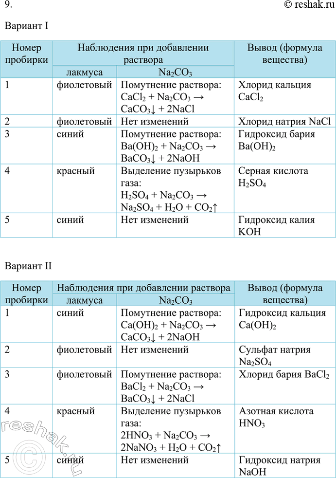 Решение 