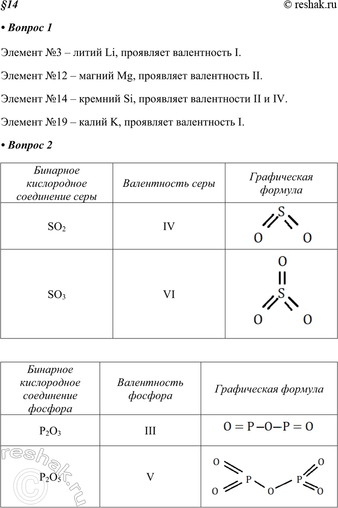 Решение 