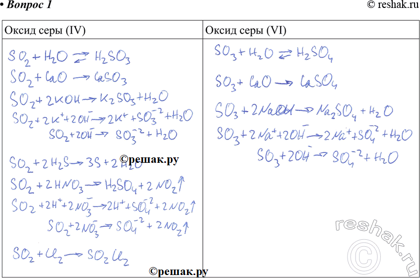 Решение 