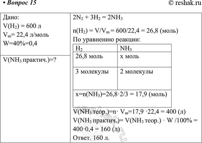 Решение 