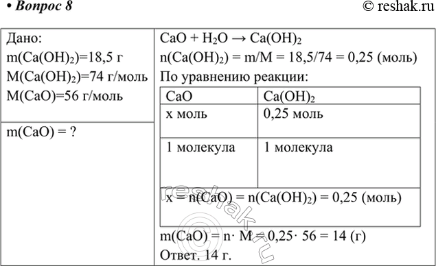 Решение 