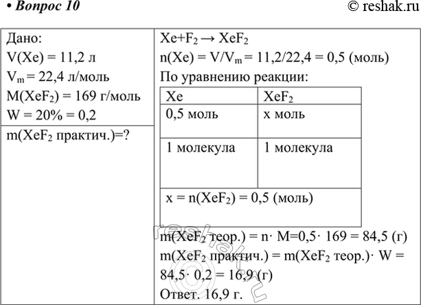 Решение 