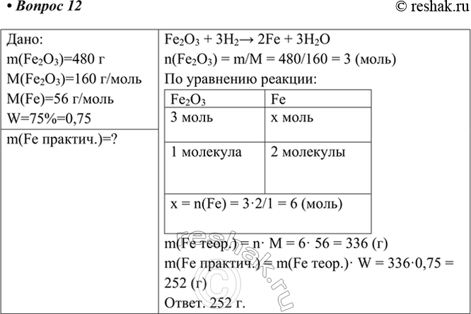 Решение 