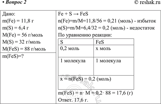 Решение 