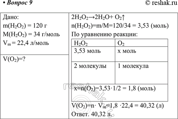 Решение 