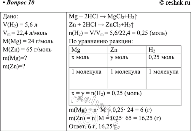 Решение 