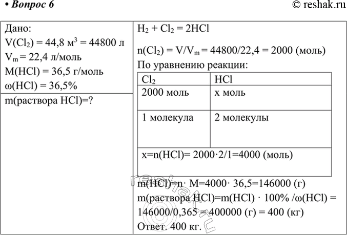 Решение 