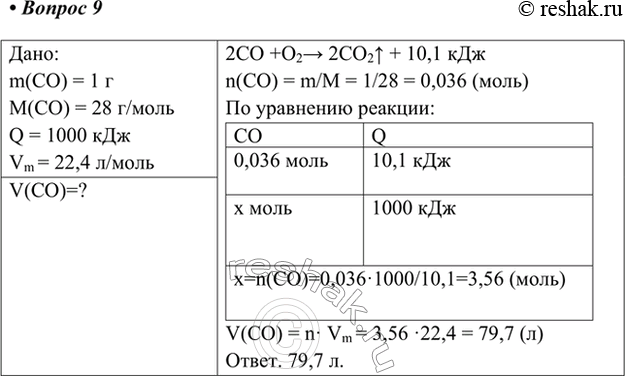 Решение 