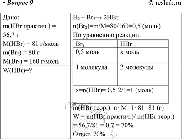 Решение 