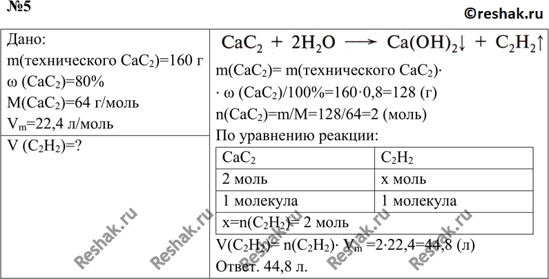 Решение 