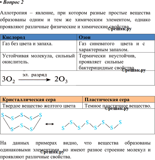 Решение 