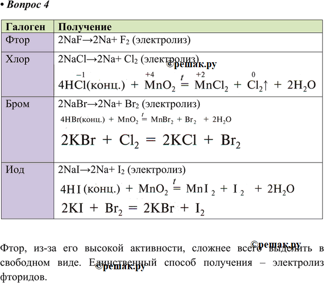 Решение 