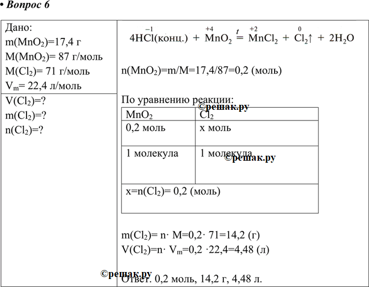 Решение 