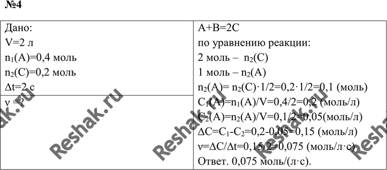 Решение 