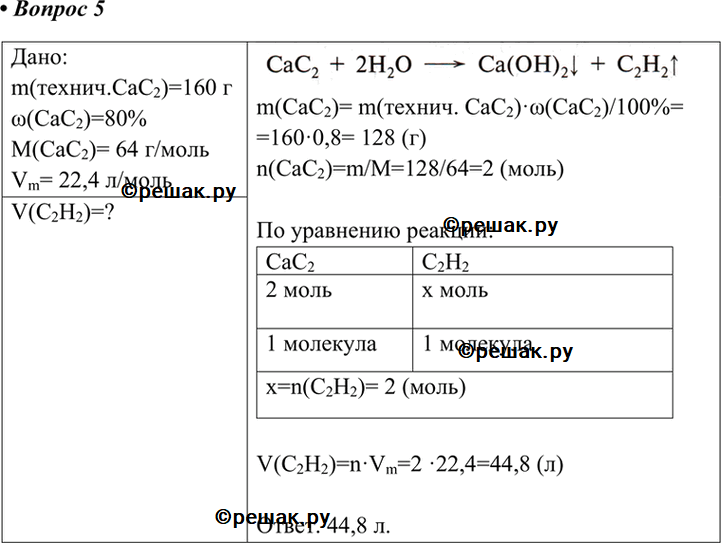 Решение 