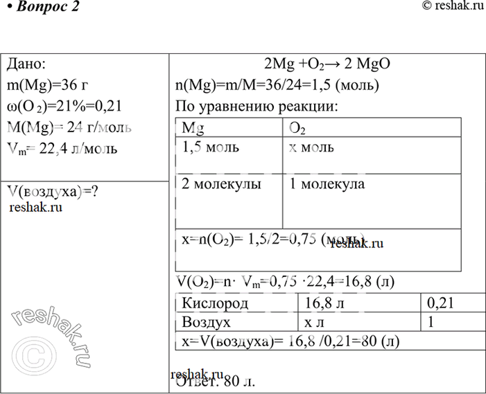 Решение 