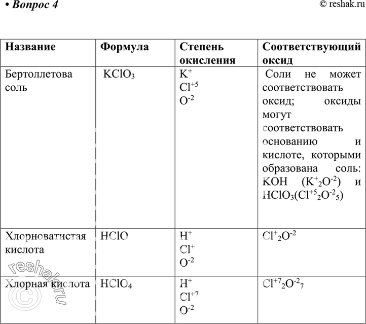 Решение 