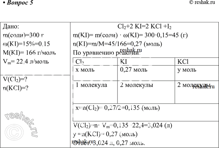 Решение 