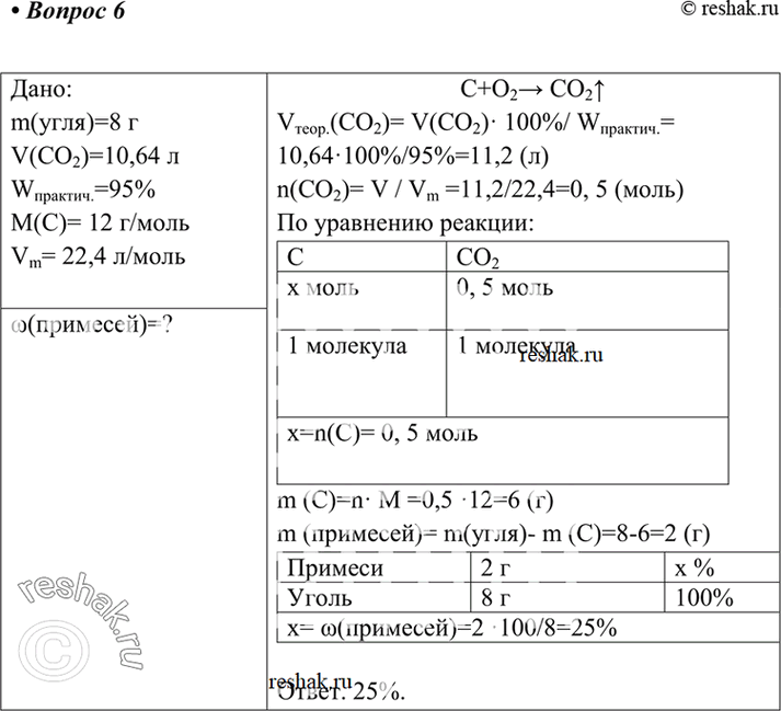 Решение 