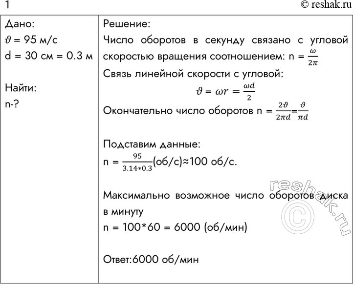 Решение 