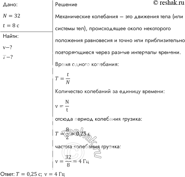 Решение 