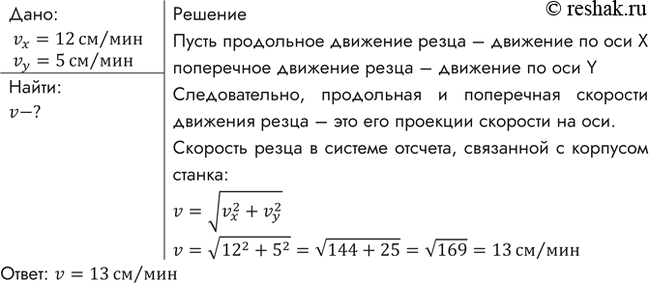 Решение