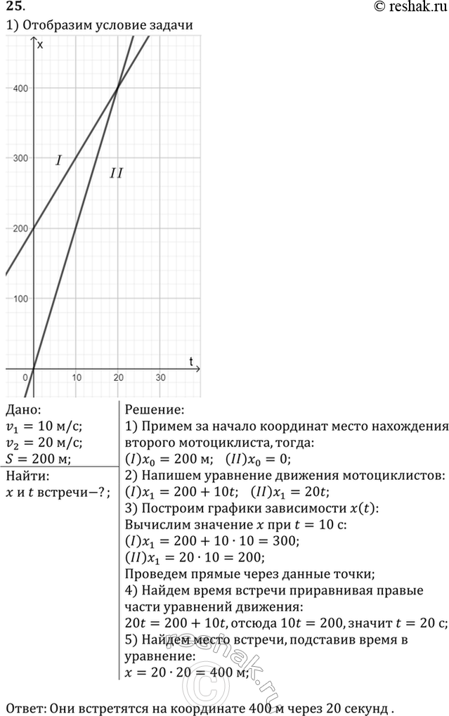 Решение 