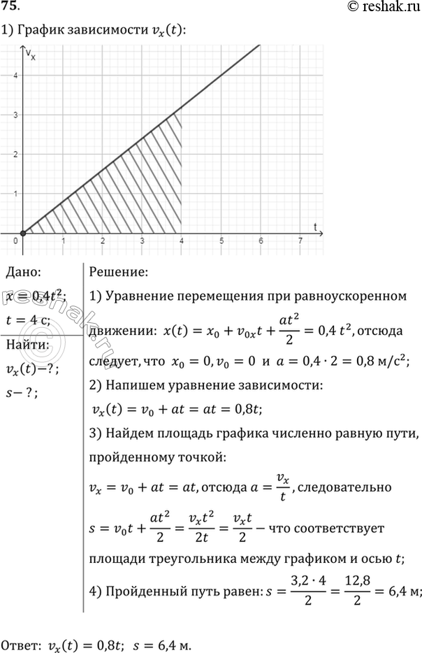Решение