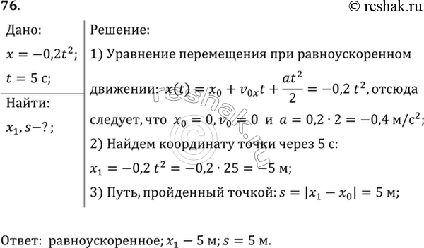 Решение