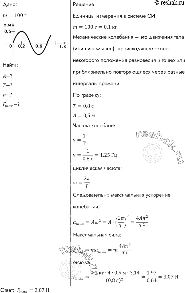 Решение 