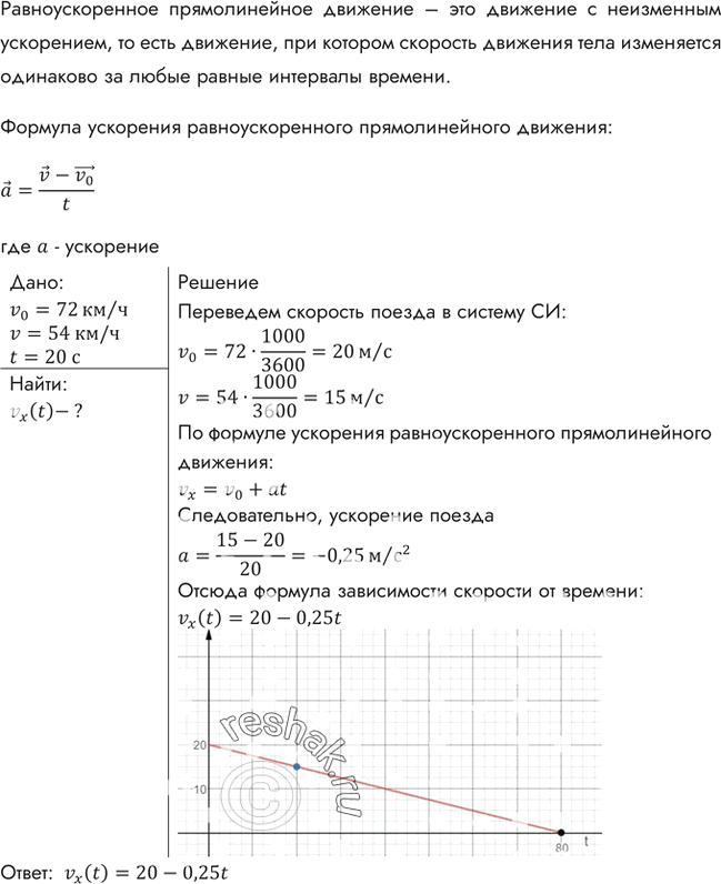 Решение