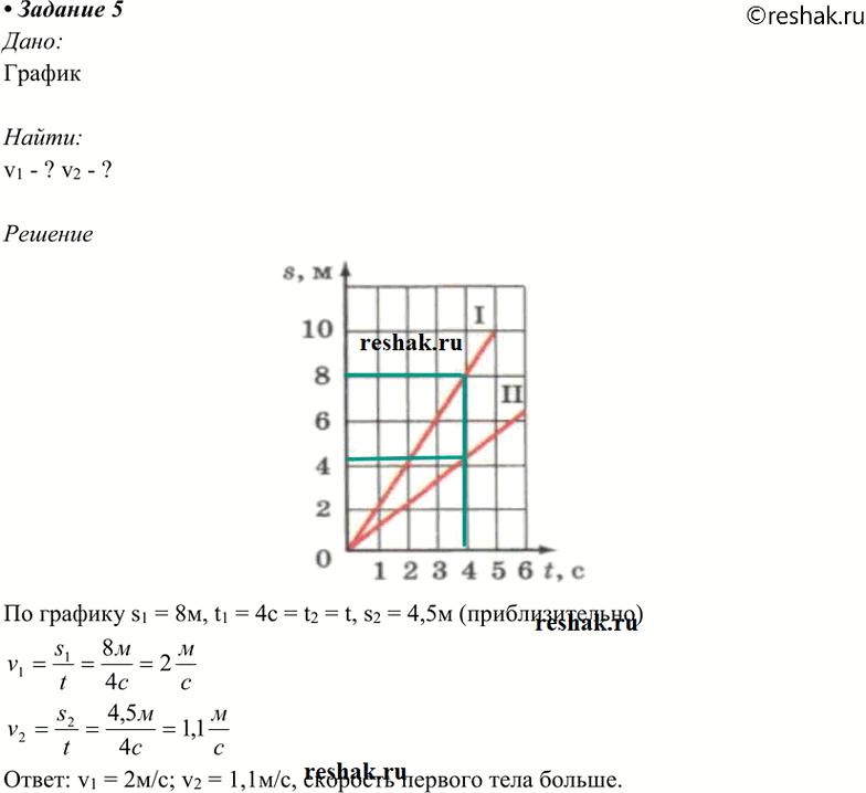 Решение 