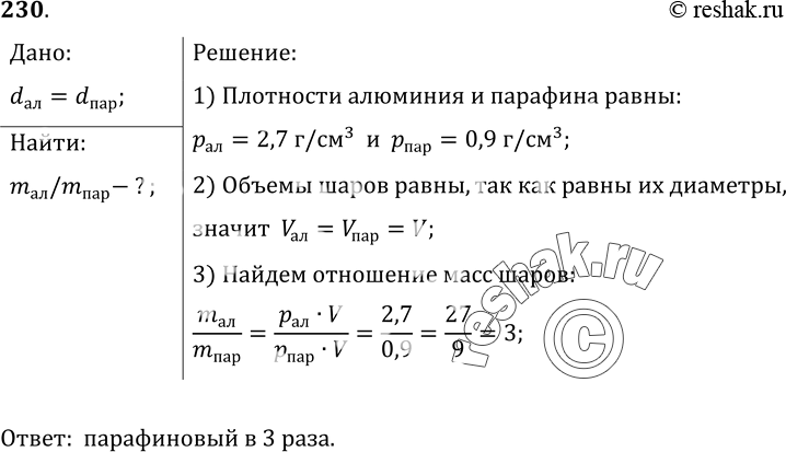 Решение 