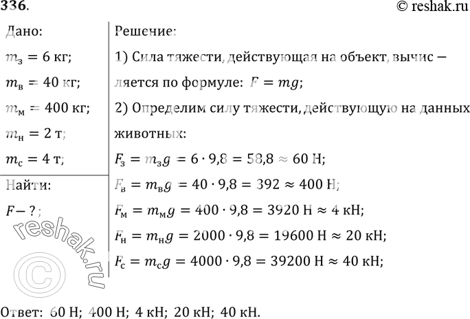 Решение 