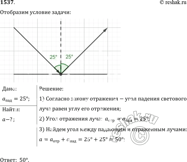 Решение 