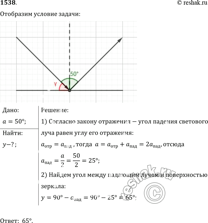 Решение 