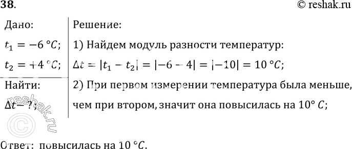 Решение