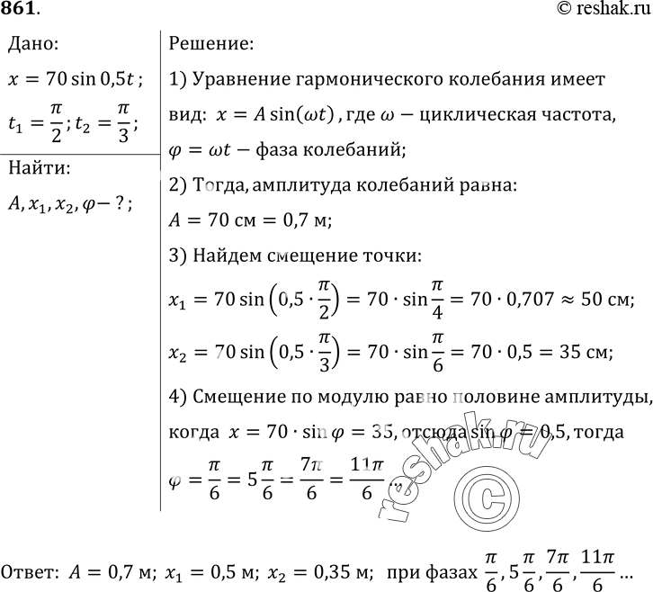 Решение 