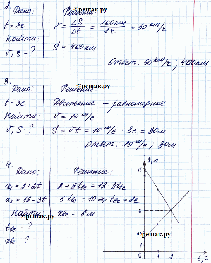 Решение 