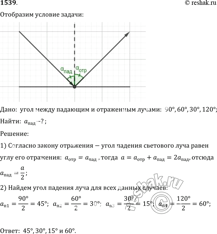 Решение 