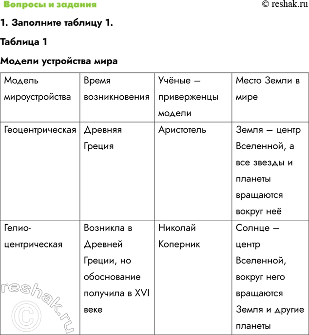 Решение 